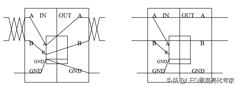 DMX512 系統(tǒng)網(wǎng)絡(luò)布線規(guī)范
