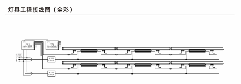 MXL10-4033LED洗墻燈 動(dòng)態(tài)DMX512控制怎樣實(shí)現(xiàn)？