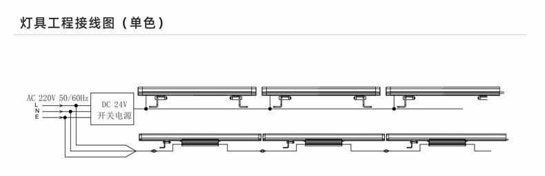 MXL10-4033LED洗墻燈 動(dòng)態(tài)DMX512控制怎樣實(shí)現(xiàn)？